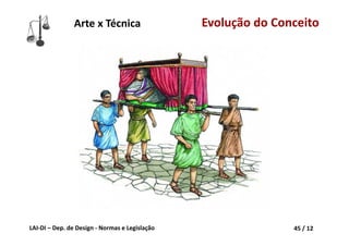 LAI‐DI – Dep. de Design ‐ Normas e Legislação 45 / 12
Arte x Técnica Evolução do Conceito
 