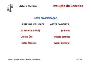 LAI‐DI – Dep. de Design ‐ Normas e Legislação 45 / 15
NOVA CLASSIFICAÇÃO
ARTES DA UTILIDADE          ARTES DA BELEZA
(a Técnica, o Útil)                                     (o Belo)
Objeto Útil                                     Objeto Estético
(Valor Técnico)                              (Valor Cultural)
Arte x Técnica Evolução do Conceito
 