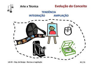 LAI‐DI – Dep. de Design ‐ Normas e Legislação 45 / 21
TENDÊNCIA
INTEGRAÇÃO             AMPLIAÇÃO
Arte x Técnica Evolução do Conceito
 