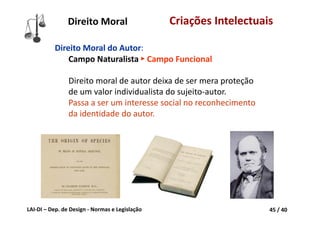 LAI‐DI – Dep. de Design ‐ Normas e Legislação 45 / 40
Direito Moral Criações Intelectuais
Direito Moral do Autor:
Campo Naturalista ► Campo Funcional
Direito moral de autor deixa de ser mera proteção 
de um valor individualista do sujeito‐autor.
Passa a ser um interesse social no reconhecimento 
da identidade do autor.
 