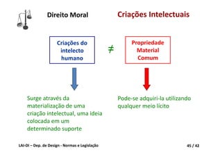 LAI‐DI – Dep. de Design ‐ Normas e Legislação 45 / 42
Criações Intelectuais
=
Criações do 
intelecto
humano
Pode‐se adquiri‐la utilizando 
qualquer meio lícito 
Surge através da 
materialização de uma 
criação intelectual, uma ideia 
colocada em um 
determinado suporte
/
Propriedade
Material 
Comum
Direito Moral
 