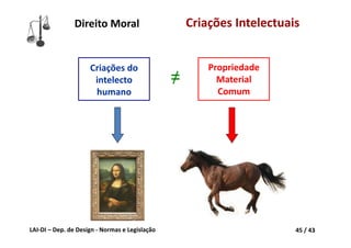LAI‐DI – Dep. de Design ‐ Normas e Legislação 45 / 43
Criações Intelectuais
=
Criações do 
intelecto
humano
/
Direito Moral
Propriedade
Material 
Comum
 