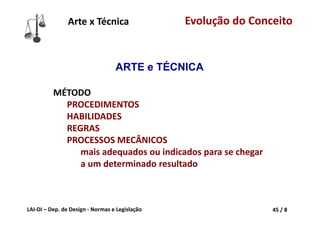LAI‐DI – Dep. de Design ‐ Normas e Legislação 45 / 8
MÉTODO
PROCEDIMENTOS
HABILIDADES
REGRAS
PROCESSOS MECÂNICOS
mais adequados ou indicados para se chegar 
a um determinado resultado
Arte x Técnica
ARTE e TÉCNICA
Evolução do Conceito
 
