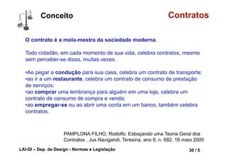 LAI-DI – Dep. de Design - Normas e Legislação 42 / 5
Contratos
No Direito brasileiro, a forma do contrato é livre, ou seja, em
regra o contrato pode ser firmado de qualquer maneira
(verbalmente, por escrito ou tacitamente – de forma implícita).
Para que haja um contrato entre duas pessoas (ou mais), basta
que elas se obriguem mutuamente a fazer algo, deixar de fazer
algo ou a dar (entregar) algo.
lorrainelameri.wordpress.com/2008/04/04/formas-de-celebracao-de-um-contrato/
Conceito
 
