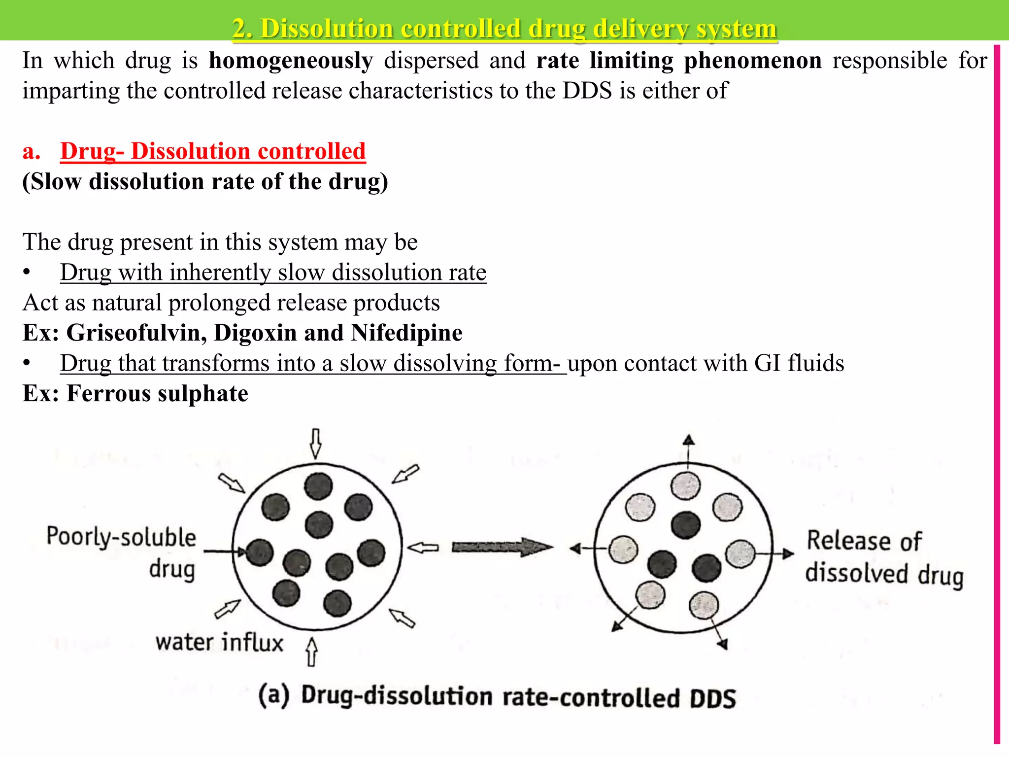 2. Dissolution controlled drug delivery system
In which drug is homogeneously dispersed and rate limiting phenomenon responsible for
imparting the controlled release characteristics to the DDS is either of
a. Drug- Dissolution controlled
(Slow dissolution rate of the drug)
The drug present in this system may be
• Drug with inherently slow dissolution rate
Act as natural prolonged release products
Ex: Griseofulvin, Digoxin and Nifedipine
• Drug that transforms into a slow dissolving form- upon contact with GI fluids
Ex: Ferrous sulphate
 