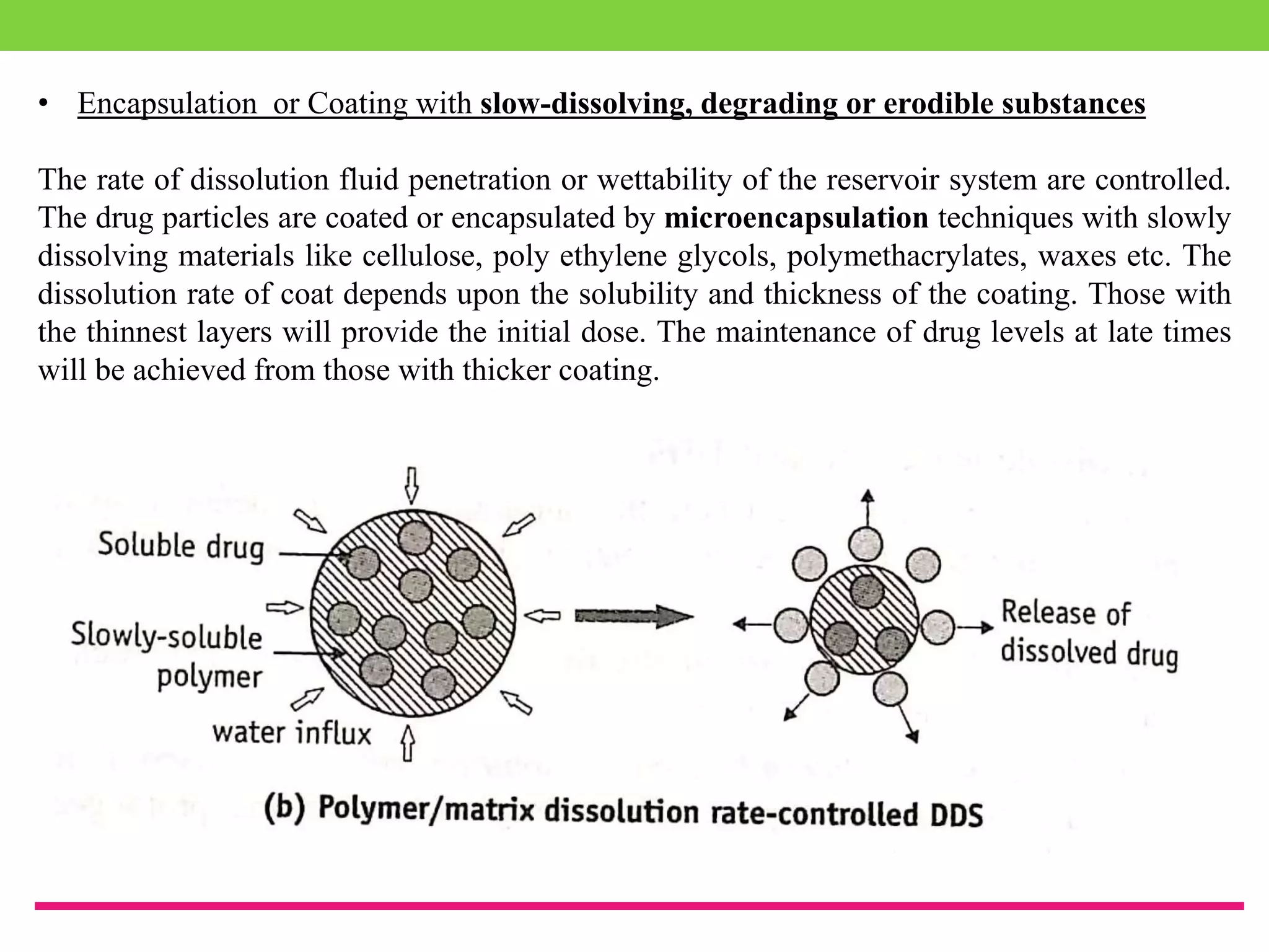 • Encapsulation or Coating with slow-dissolving, degrading or erodible substances
The rate of dissolution fluid penetration or wettability of the reservoir system are controlled.
The drug particles are coated or encapsulated by microencapsulation techniques with slowly
dissolving materials like cellulose, poly ethylene glycols, polymethacrylates, waxes etc. The
dissolution rate of coat depends upon the solubility and thickness of the coating. Those with
the thinnest layers will provide the initial dose. The maintenance of drug levels at late times
will be achieved from those with thicker coating.
 