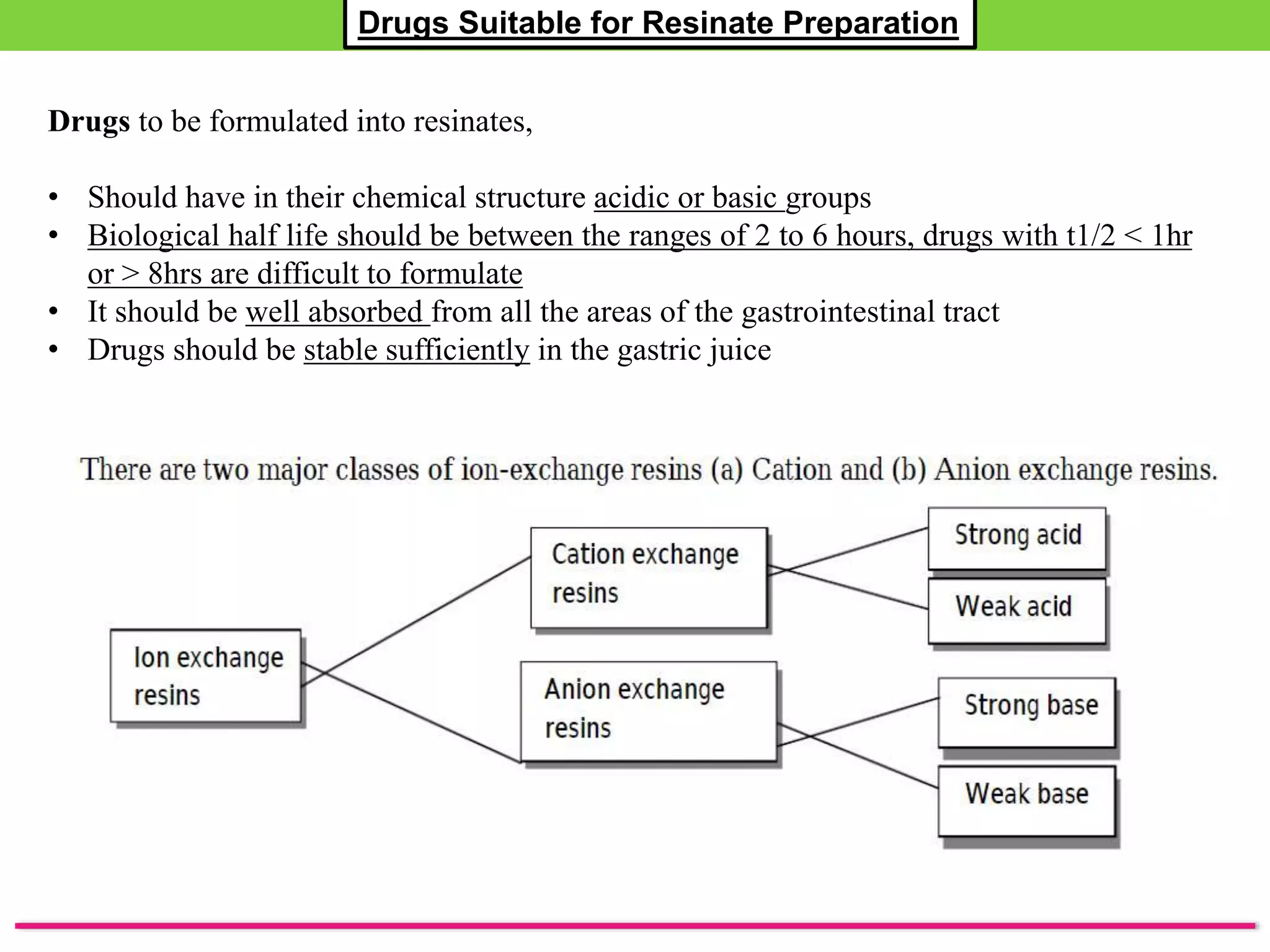 Drugs to be formulated into resinates,
• Should have in their chemical structure acidic or basic groups
• Biological half life should be between the ranges of 2 to 6 hours, drugs with t1/2 < 1hr
or > 8hrs are difficult to formulate
• It should be well absorbed from all the areas of the gastrointestinal tract
• Drugs should be stable sufficiently in the gastric juice
Drugs Suitable for Resinate Preparation
 