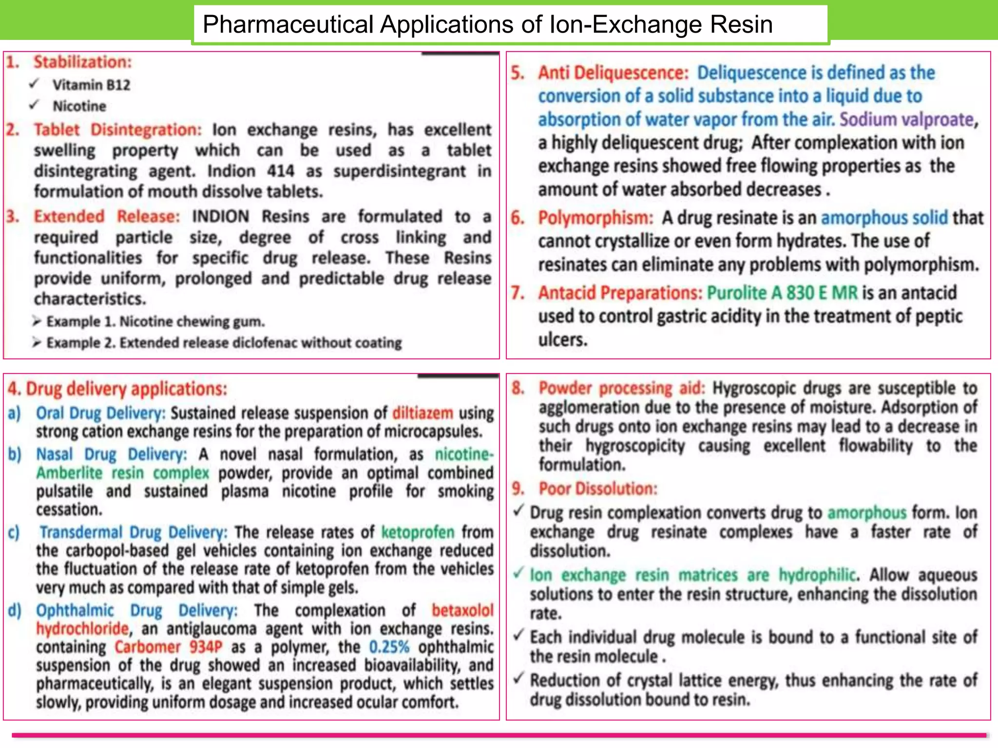 Pharmaceutical Applications of Ion-Exchange Resin
 