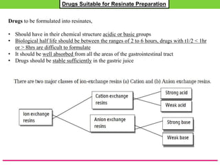 Drugs to be formulated into resinates,
• Should have in their chemical structure acidic or basic groups
• Biological half life should be between the ranges of 2 to 6 hours, drugs with t1/2 < 1hr
or > 8hrs are difficult to formulate
• It should be well absorbed from all the areas of the gastrointestinal tract
• Drugs should be stable sufficiently in the gastric juice
Drugs Suitable for Resinate Preparation
 