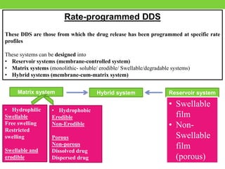 Rate-programmed DDS
These DDS are those from which the drug release has been programmed at specific rate
profiles
These systems can be designed into
• Reservoir systems (membrane-controlled system)
• Matrix systems (monolithic- soluble/ erodible/ Swellable/degradable systems)
• Hybrid systems (membrane-cum-matrix system)
Hybrid system
Matrix system Reservoir system
• Swellable
film
• Non-
Swellable
film
(porous)
• Hydrophilic
Swellable
Free swelling
Restricted
swelling
Swellable and
erodible
• Hydrophobic
Erodible
Non-Erodible
Porous
Non-porous
Dissolved drug
Dispersed drug
 