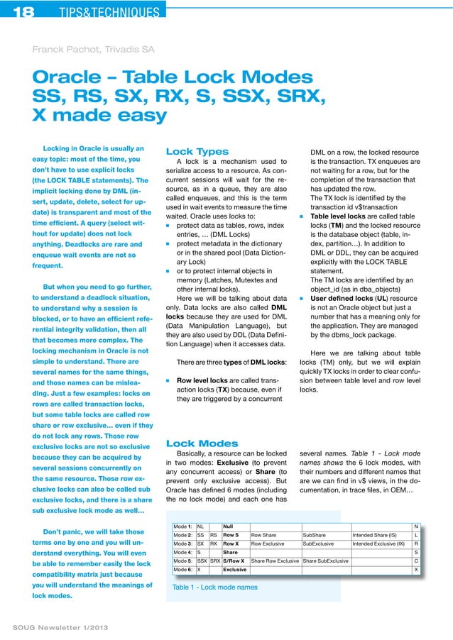 Oracle table lock modes