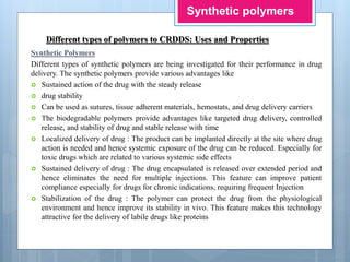 Polymers of Controlled Drug Delivery System | PPTX