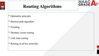 Comprehensive Network Layer Design and Routing Algorithms in Computer ...