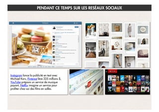PENDANT CE TEMPS SUR LES RESÉAUX SOCIAUX

Instagram lance la publicité en test avec
Michael Kors, Pinterest lève 225 millions $,
YouTube prépare un service de musique
payant, Netflix imagine un service pour
profiter chez soi des films en salles.

13

 