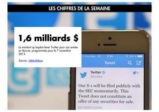 LES CHIFFRES DE LA SEMAINE

1,6 milliards $
Le montant qu’espère lever Twitter pour son entrée
en Bourse, programmée pour le 7 novembre
2013.
Source : MetroNews

 
