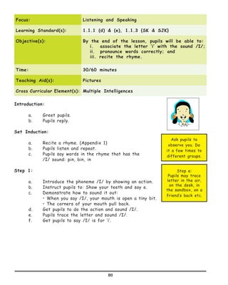 80
Focus: Listening and Speaking
Learning Standard(s): 1.1.1 (d) & (e), 1.1.3 {SK & SJK}
Objective(s): By the end of the lesson, pupils will be able to:
i.	 associate the letter ‘i’ with the sound /I/;
ii.	 pronounce words correctly; and
iii. recite the rhyme.
Time: 30/60 minutes
Teaching Aid(s): Pictures
Cross Curricular Element(s): Multiple Intelligences
Introduction:
	 a.	 Greet pupils. 		
	 b.	 Pupils reply.
		
Set Induction:
	 a.	 Recite a rhyme. (Appendix 1)
	 b.	 Pupils listen and repeat.
	 c.	 Pupils say words in the rhyme that has the
		 /I/ sound: pin, bin, in
Step 1:
	 a.	 Introduce the phoneme /I/ by showing an action.
	 b.	 Instruct pupils to: Show your teeth and say e.
	 c.	 Demonstrate how to sound it out:
	 	 • When you say /I/, your mouth is open a tiny bit.
	 	 • The corners of your mouth pull back.
	 d.	 Get pupils to do the action and sound /I/.
	 e.	 Pupils trace the letter and sound /I/.
	 f.	 Get pupils to say /I/ is for ‘i’.
Ask pupils to
observe you. Do
it a few times to
different groups.
Step e:
Pupils may trace
letter in the air,
on the desk, in
the sandbox, on a
friend’s back etc.
 