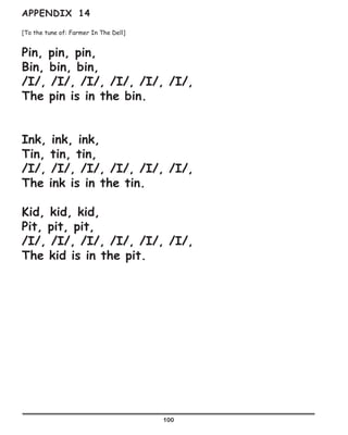 100
[To the tune of: Farmer In The Dell]
Pin, pin, pin,
Bin, bin, bin,
/I/, /I/, /I/, /I/, /I/, /I/,
The pin is in the bin.
Ink, ink, ink,
Tin, tin, tin,
/I/, /I/, /I/, /I/, /I/, /I/,
The ink is in the tin.
Kid, kid, kid,
Pit, pit, pit,
/I/, /I/, /I/, /I/, /I/, /I/,
The kid is in the pit.
APPENDIX 14
 