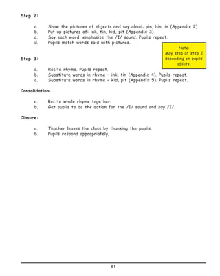 81
Step 2:
	 a.	 Show the pictures of objects and say aloud: pin, bin, in (Appendix 2)
	 b.	 Put up pictures of: ink, tin, kid, pit (Appendix 3)
	 c.	 Say each word, emphasize the /I/ sound. Pupils repeat.
	 d.	 Pupils match words said with pictures.
Step 3:
	 a.	 Recite rhyme. Pupils repeat.
	 b.	 Substitute words in rhyme – ink, tin (Appendix 4). Pupils repeat.
	 c.	 Substitute words in rhyme – kid, pit (Appendix 5). Pupils repeat.
Consolidation:
	 a.	 Recite whole rhyme together.
	 b.	 Get pupils to do the action for the /I/ sound and say /I/.
Closure:
	 a.	 Teacher leaves the class by thanking the pupils.
	 b.	 Pupils respond appropriately.
Note:
May stop at step 2
depending on pupils’
ability.
 