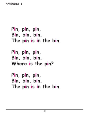 82
APPENDIX 1
Pin, pin, pin,
Bin, bin, bin,
The pin is in the bin.
Pin, pin, pin,
Bin, bin, bin,
Where is the pin?
Pin, pin, pin,
Bin, bin, bin,
The pin is in the bin.
 
