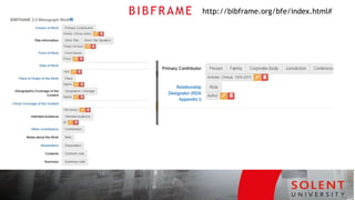 BIBFRAME http://bibframe.org/bfe/index.html#
 