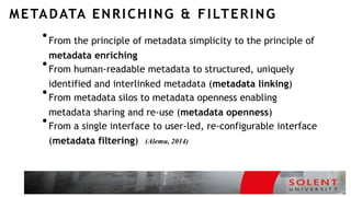 METADATA ENRICHING & FILTERING
•From the principle of metadata simplicity to the principle of
metadata enriching
•From human-readable metadata to structured, uniquely
identified and interlinked metadata (metadata linking)
•From metadata silos to metadata openness enabling
metadata sharing and re-use (metadata openness)
•From a single interface to user-led, re-configurable interface
(metadata filtering) (Alemu, 2014)
 