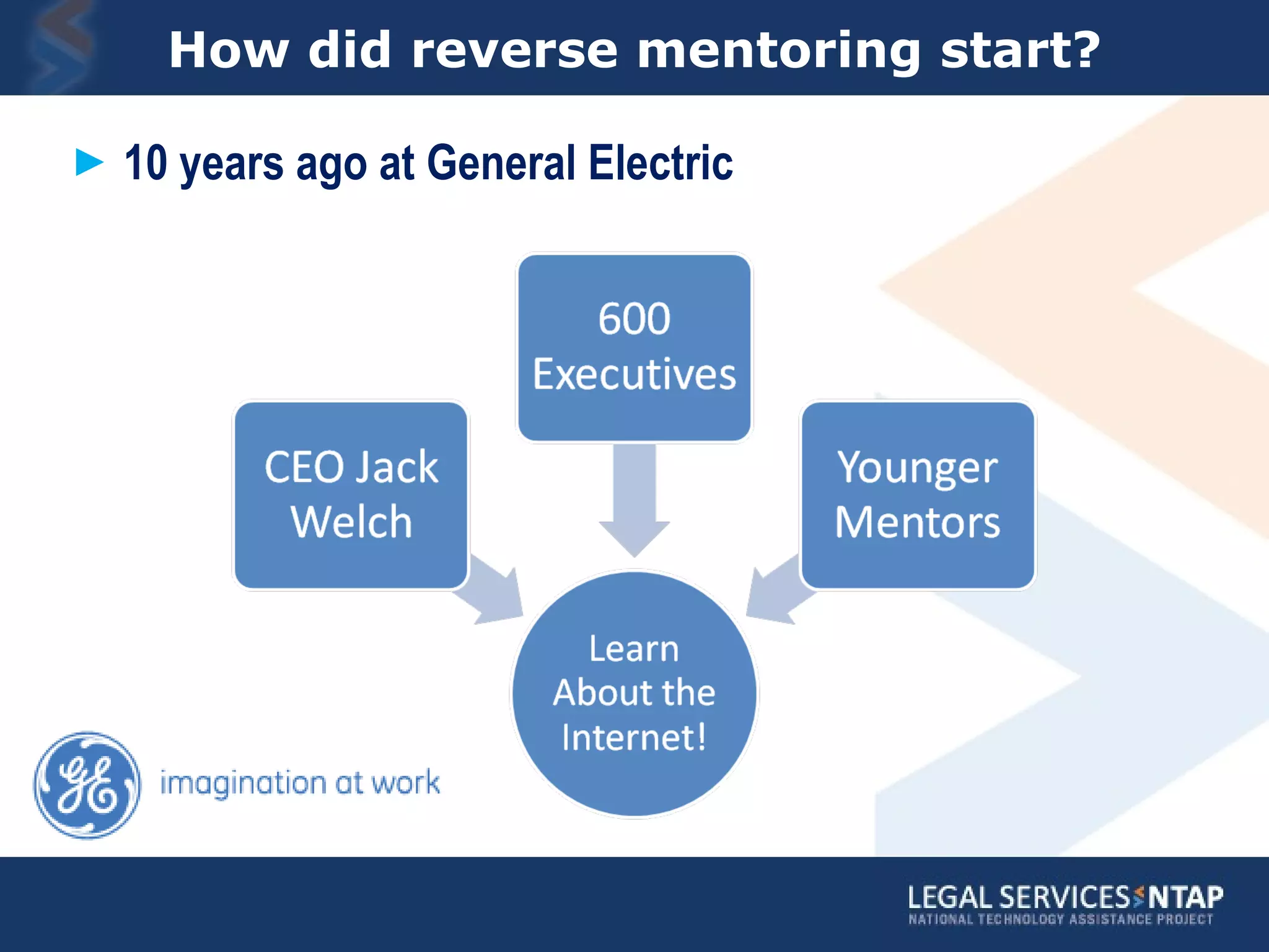How did reverse mentoring start? 10 years ago at General Electric 