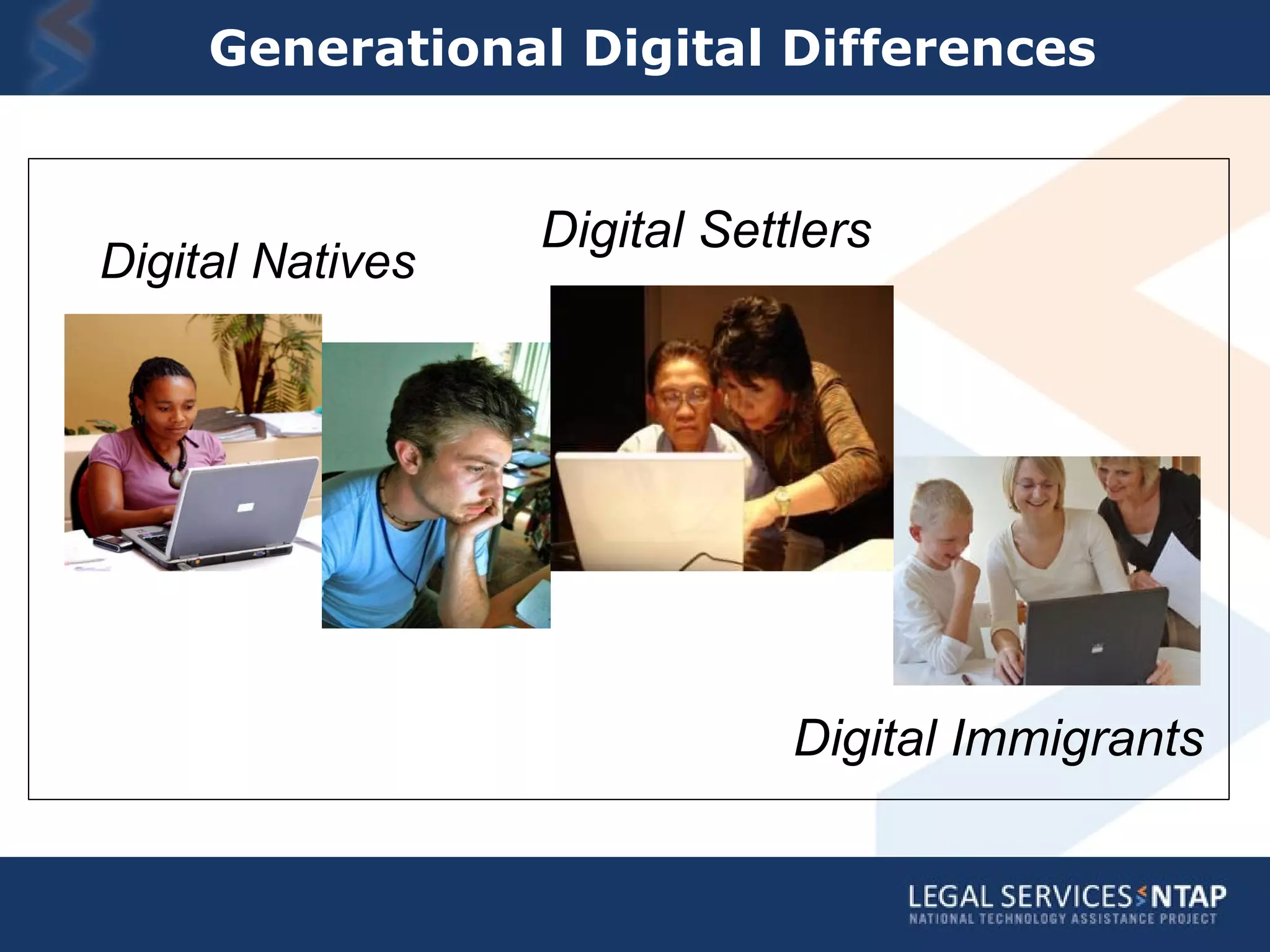 Generational Digital Differences Digital Settlers  Digital Immigrants  Digital Natives  