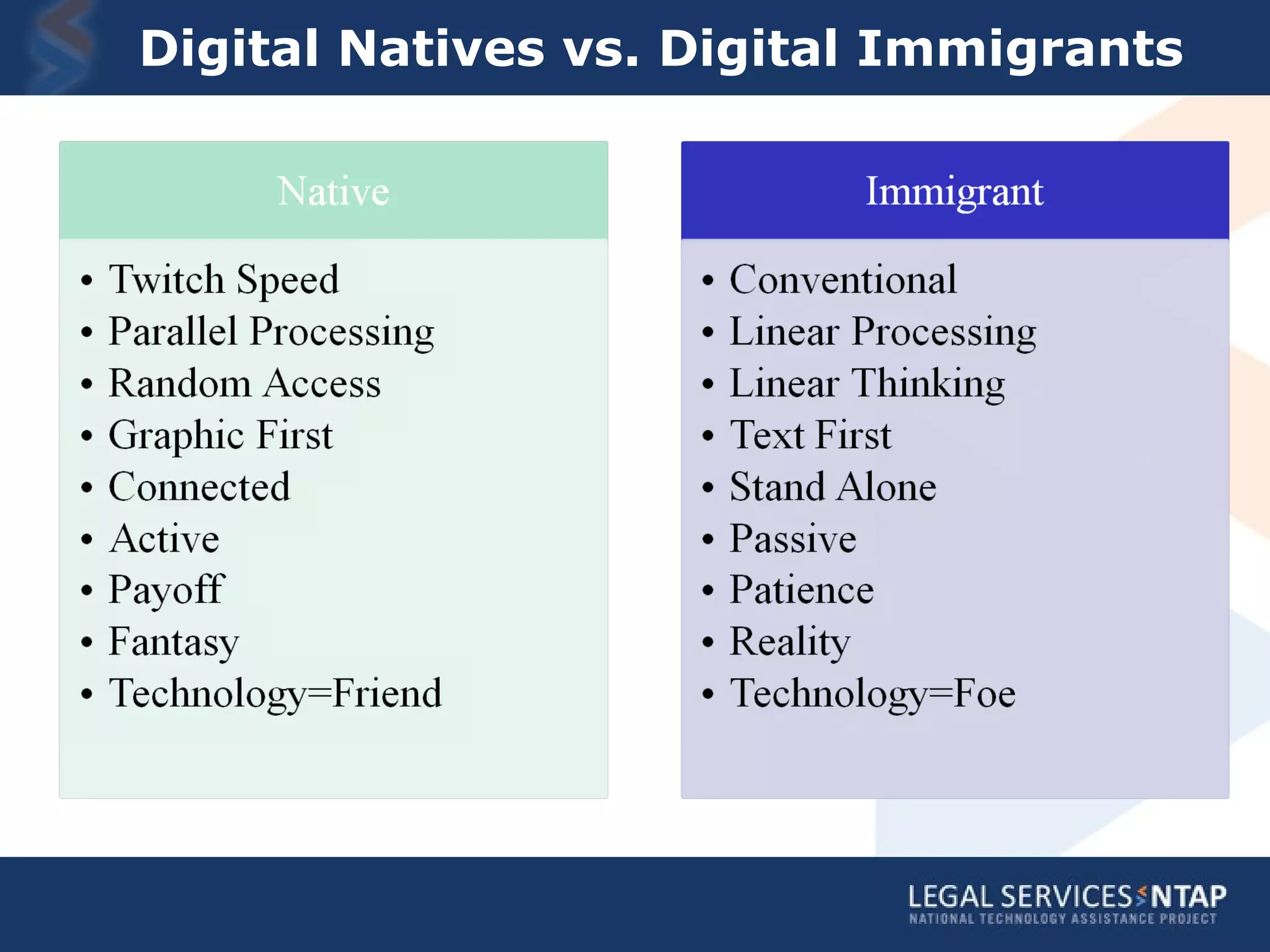 Digital Natives vs. Digital Immigrants 