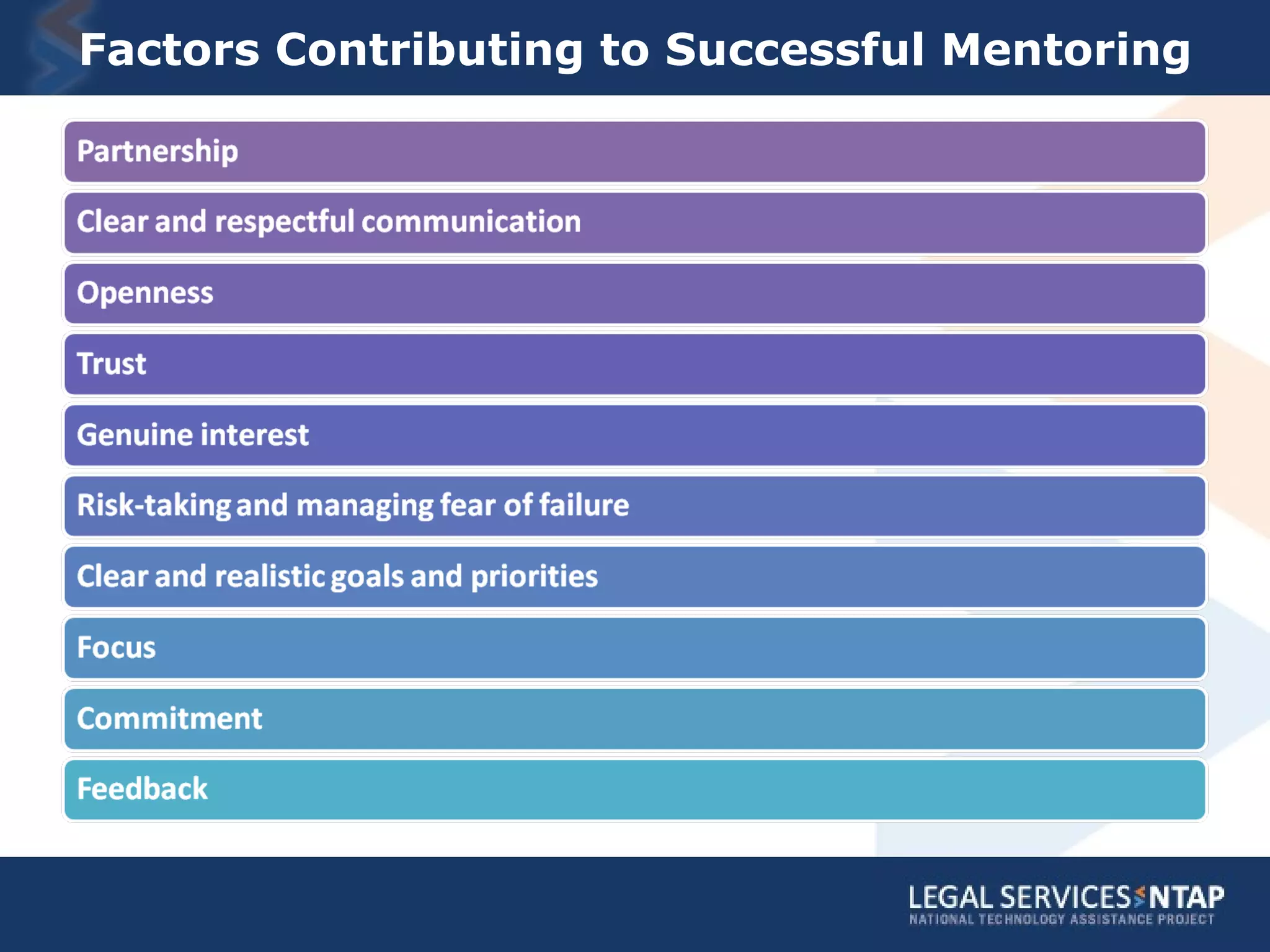 Factors Contributing to Successful Mentoring 