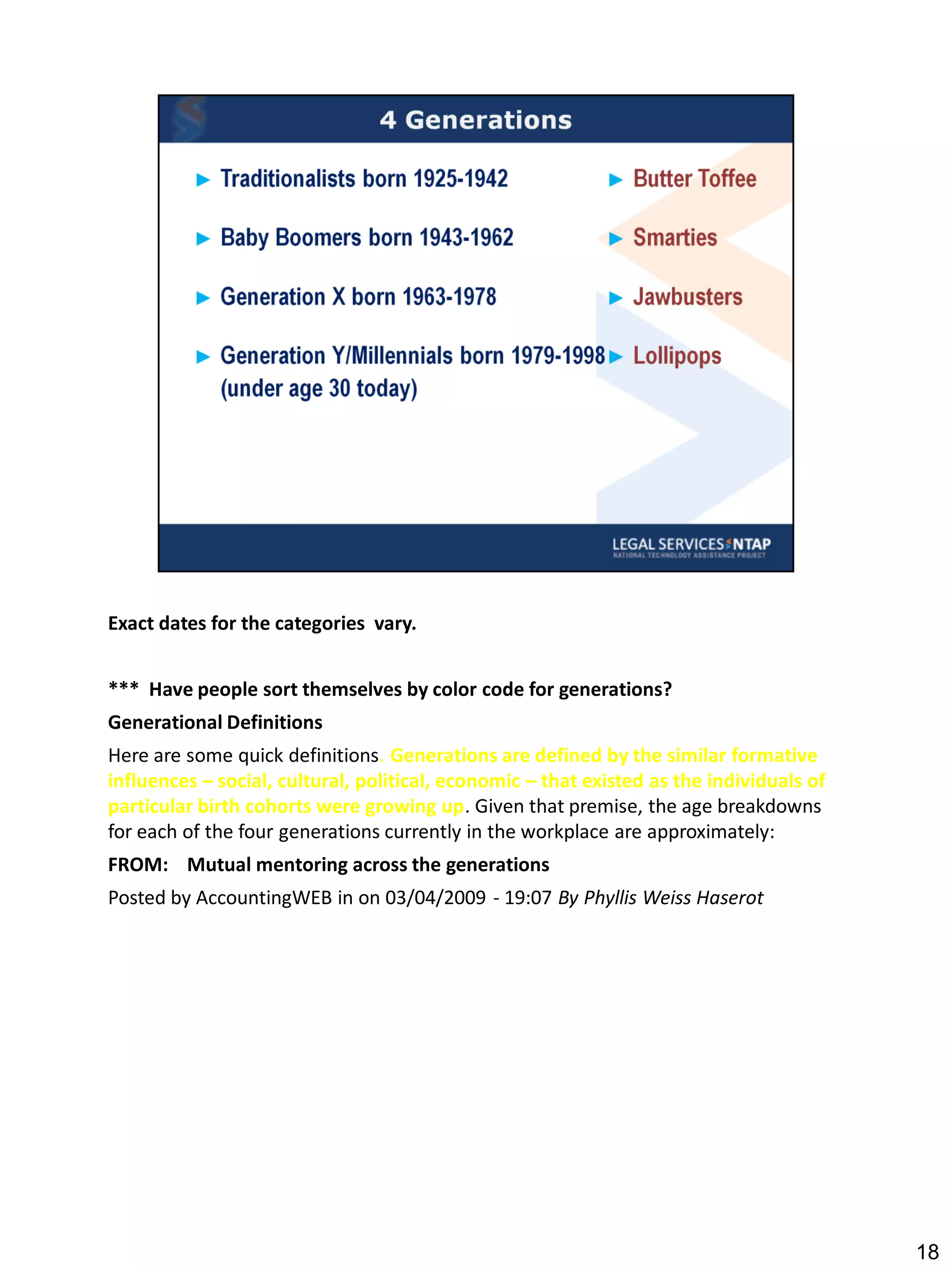Exact dates for the categories vary.


*** Have people sort themselves by color code for generations?
Generational Definitions
Here are some quick definitions. Generations are defined by the similar formative
influences – social, cultural, political, economic – that existed as the individuals of
particular birth cohorts were growing up. Given that premise, the age breakdowns
for each of the four generations currently in the workplace are approximately:
FROM: Mutual mentoring across the generations
Posted by AccountingWEB in on 03/04/2009 - 19:07 By Phyllis Weiss Haserot




                                                                                          18
 