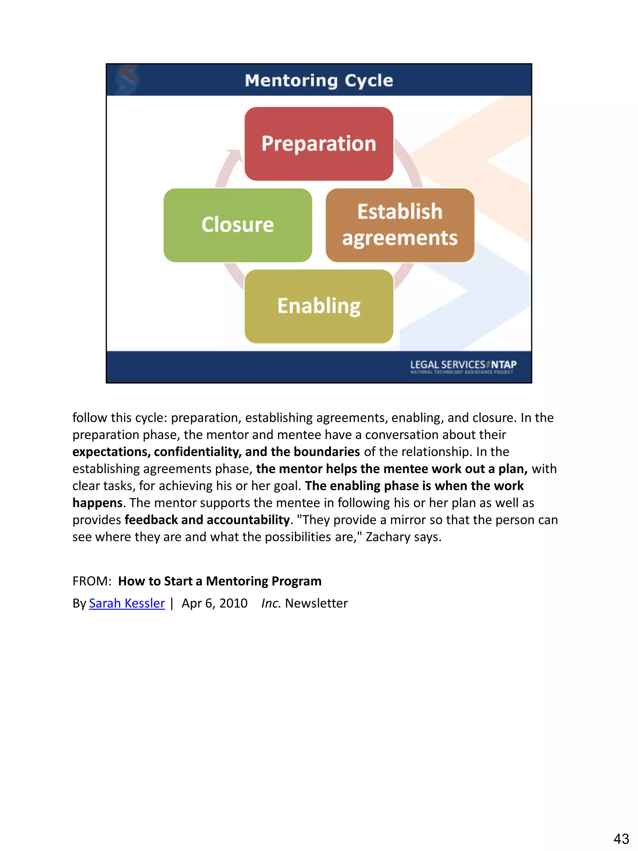 follow this cycle: preparation, establishing agreements, enabling, and closure. In the
preparation phase, the mentor and mentee have a conversation about their
expectations, confidentiality, and the boundaries of the relationship. In the
establishing agreements phase, the mentor helps the mentee work out a plan, with
clear tasks, for achieving his or her goal. The enabling phase is when the work
happens. The mentor supports the mentee in following his or her plan as well as
provides feedback and accountability. "They provide a mirror so that the person can
see where they are and what the possibilities are," Zachary says.


FROM: How to Start a Mentoring Program
By Sarah Kessler | Apr 6, 2010 Inc. Newsletter




                                                                                         43
 
