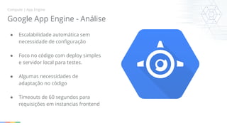 Compute | App Engine 
Google App Engine - Análise 
● Escalabilidade automática sem 
necessidade de configuração 
● Foco no código com deploy simples 
e servidor local para testes. 
● Algumas necessidades de 
adaptação no código 
● Timeouts de 60 segundos para 
requisições em instancias frontend 
 