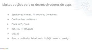 Muitas opções para os desenvolvedores de apps 
➢ Servidores Virtuais, Físicos e/ou Containers 
➢ On-Premises ou Nuvem 
➢ PaaS, IaaS, CaaS 
➢ REST ou HTTPS puro 
➢ MBaaS 
➢ Bancos de Dados Relacionais, NoSQL ou como serviço 
 