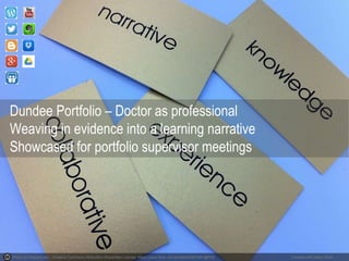 Photo by HowardLake - Creative Commons Attribution-ShareAlike License https://www.flickr.com/photos/53941041@N00 Created with Haiku Deck
Dundee Portfolio – Doctor as professional
Weaving in evidence into a learning narrative
Showcased for portfolio supervisor meetings
 