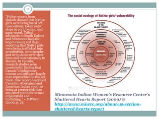 11

“Police reports from
Duluth showed that Native
girls were being lured off
reservations, taken onto
ships in port, beaten, and
gang-raped. Tribal
advocates in South Dakota
and Minnesota had also
begun raising red flags,
reporting that Native girls
were being trafficked into
prostitution, pornography,
and strip shows over state
lines and internationally to
Mexico. In Canada,
research studies were
consistently finding that
Canada‟s indigenous
women and girls are hugely
over-represented in the sex
trade. One report described
Canadian Aboriginal and
American Indian youth as
being at greater risk than
any other youth for sexual
exploitation and               Minnesota Indian Women’s Resource Center’s
trafficking.” – MIWRC          Shattered Hearts Report (2009) @
(2009, p. 2).
                               http://www.miwrc.org/about-us-section-
                               shattered-hearts-report
 