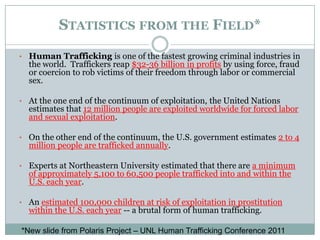 STATISTICS FROM THE FIELD*
• Human Trafficking is one of the fastest growing criminal industries in
  the world. Traffickers reap $32-36 billion in profits by using force, fraud
  or coercion to rob victims of their freedom through labor or commercial
  sex.

• At the one end of the continuum of exploitation, the United Nations
  estimates that 12 million people are exploited worldwide for forced labor
  and sexual exploitation.

• On the other end of the continuum, the U.S. government estimates 2 to 4
  million people are trafficked annually.

• Experts at Northeastern University estimated that there are a minimum
  of approximately 5,100 to 60,500 people trafficked into and within the
  U.S. each year.

• An estimated 100,000 children at risk of exploitation in prostitution
  within the U.S. each year -- a brutal form of human trafficking.

*New slide from Polaris Project – UNL Human Trafficking Conference 2011
 