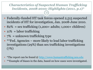 Characteristics of Suspected Human Trafficking
      Incidents, 2008-2010: Highlights (2011, p.1)*
                                   20

 Federally-funded HT task forces opened 2,515 suspected
    incidents of HT for investigation, Jan. 2008-June 2010.
   82% = sex trafficking (1,200+ adults; 1,000+ children)
   11% = labor trafficking
   7% = unknown trafficking type
   **Fed. Agencies – more likely to lead labor trafficking
    investigations (29%) than sex trafficking investigations
    (7%)

 *The report can be found @ http://www.humantrafficking.neu.edu
 **Example of biases in the data, based on how cases were investigated.
 