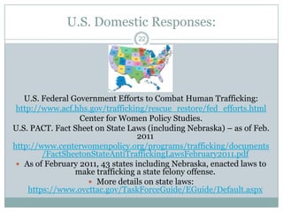 U.S. Domestic Responses:
                                 22




   U.S. Federal Government Efforts to Combat Human Trafficking:
 http://www.acf.hhs.gov/trafficking/rescue_restore/fed_efforts.html
                  Center for Women Policy Studies.
U.S. PACT. Fact Sheet on State Laws (including Nebraska) – as of Feb.
                                   2011
http://www.centerwomenpolicy.org/programs/trafficking/documents
        /FactSheetonStateAntiTraffickingLawsFebruary2011.pdf
  As of February 2011, 43 states including Nebraska, enacted laws to
                 make trafficking a state felony offense.
                     More details on state laws:
    https://www.ovcttac.gov/TaskForceGuide/EGuide/Default.aspx
 