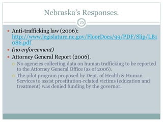 Nebraska‟s Responses.
                                  25

 Anti-trafficking law (2006):
  http://www.legislature.ne.gov/FloorDocs/99/PDF/Slip/LB1
  086.pdf
 (no enforcement)
 Attorney General Report (2006).
     No agencies collecting data on human trafficking to be reported
      to the Attorney General Office (as of 2006).
     The pilot program proposed by Dept. of Health & Human
      Services to assist prostitution-related victims (education and
      treatment) was denied funding by the governor.
 