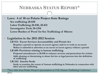 NEBRASKA STATUS REPORT*

• Laws: 4 of 10 on Polaris Project State Ratings
  – Sex trafficking 28-830
  – Labor Trafficking 28-830, 28-831
  – Investigative Tools 28-1354
  – Lower Burden of Proof for Sex Trafficking of Minors


• Legislation in the 2011-2012 Session
  – LB 513: Escort Services Accountability and Permit Act
      •   Requires a permit to operate an escort agency and/or to work as an escort
      •   Makes it unlawful to advertise as an escort or escort agency without a permit
  –   LB 689: Provisions relating to human trafficking
      •   Proposed amendments to 28-830 to enhance services and protections for victims
      •   Adds abusing or threatening to abuse the law or legal process into the definition
          of trafficking
  –   LR 243: Interim Study
      •   Study to examine the extent of human trafficking in Nebraska in connection with
          labor and sex trafficking
• *New slide from Polaris Project’s presentation at UNL Human Trafficking Conference
  2011.
 