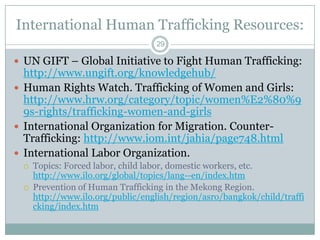 International Human Trafficking Resources:
                                   29

 UN GIFT – Global Initiative to Fight Human Trafficking:
  http://www.ungift.org/knowledgehub/
 Human Rights Watch. Trafficking of Women and Girls:
  http://www.hrw.org/category/topic/women%E2%80%9
  9s-rights/trafficking-women-and-girls
 International Organization for Migration. Counter-
  Trafficking: http://www.iom.int/jahia/page748.html
 International Labor Organization.
    Topics: Forced labor, child labor, domestic workers, etc.
     http://www.ilo.org/global/topics/lang--en/index.htm
    Prevention of Human Trafficking in the Mekong Region.
     http://www.ilo.org/public/english/region/asro/bangkok/child/traffi
     cking/index.htm
 