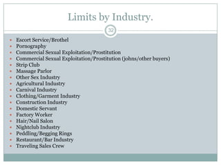 Limits by Industry.
                                          32

   Escort Service/Brothel
   Pornography
   Commercial Sexual Exploitation/Prostitution
   Commercial Sexual Exploitation/Prostitution (johns/other buyers)
   Strip Club
   Massage Parlor
   Other Sex Industry
   Agricultural Industry
   Carnival Industry
   Clothing/Garment Industry
   Construction Industry
   Domestic Servant
   Factory Worker
   Hair/Nail Salon
   Nightclub Industry
   Peddling/Begging Rings
   Restaurant/Bar Industry
   Traveling Sales Crew
 
