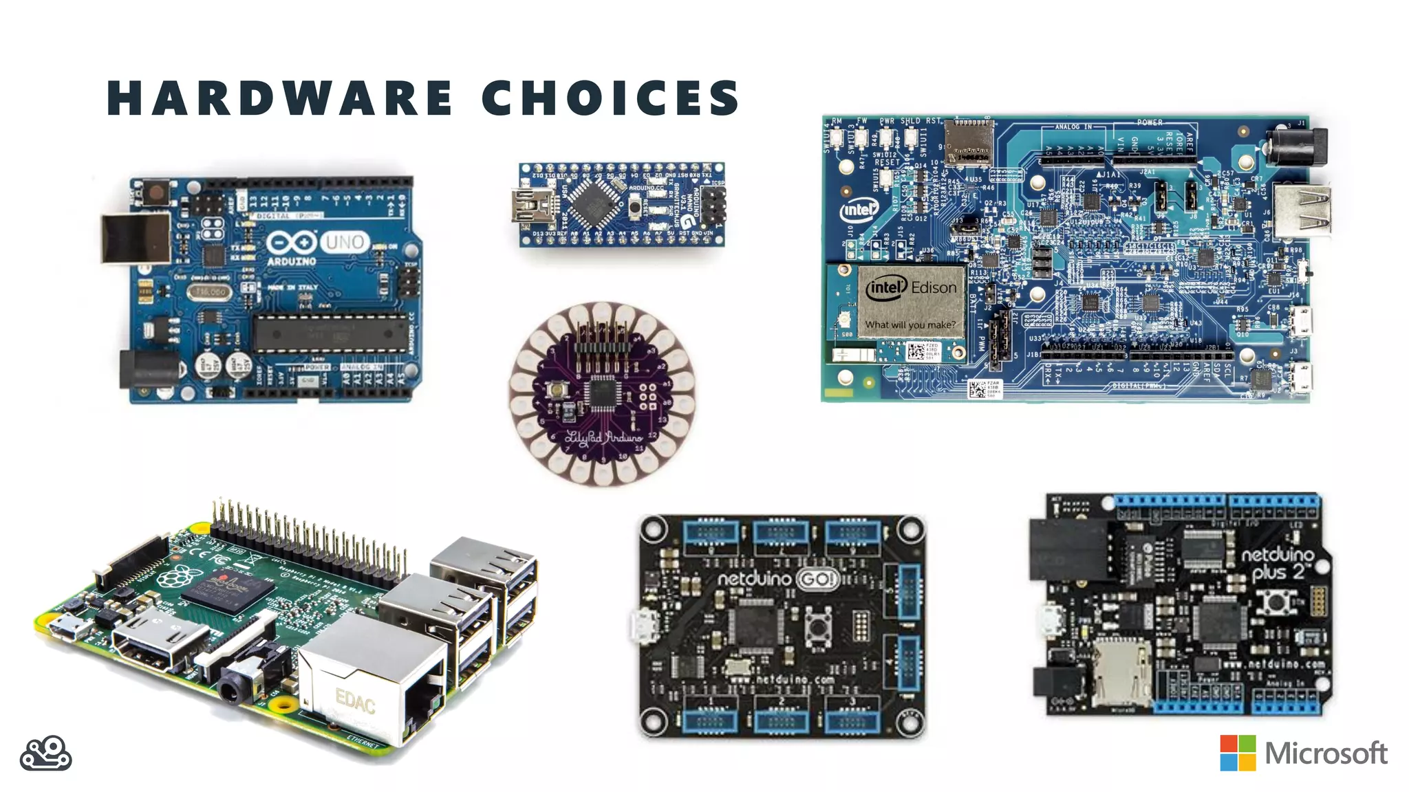 H A R D W A R E C H O I C E S
 