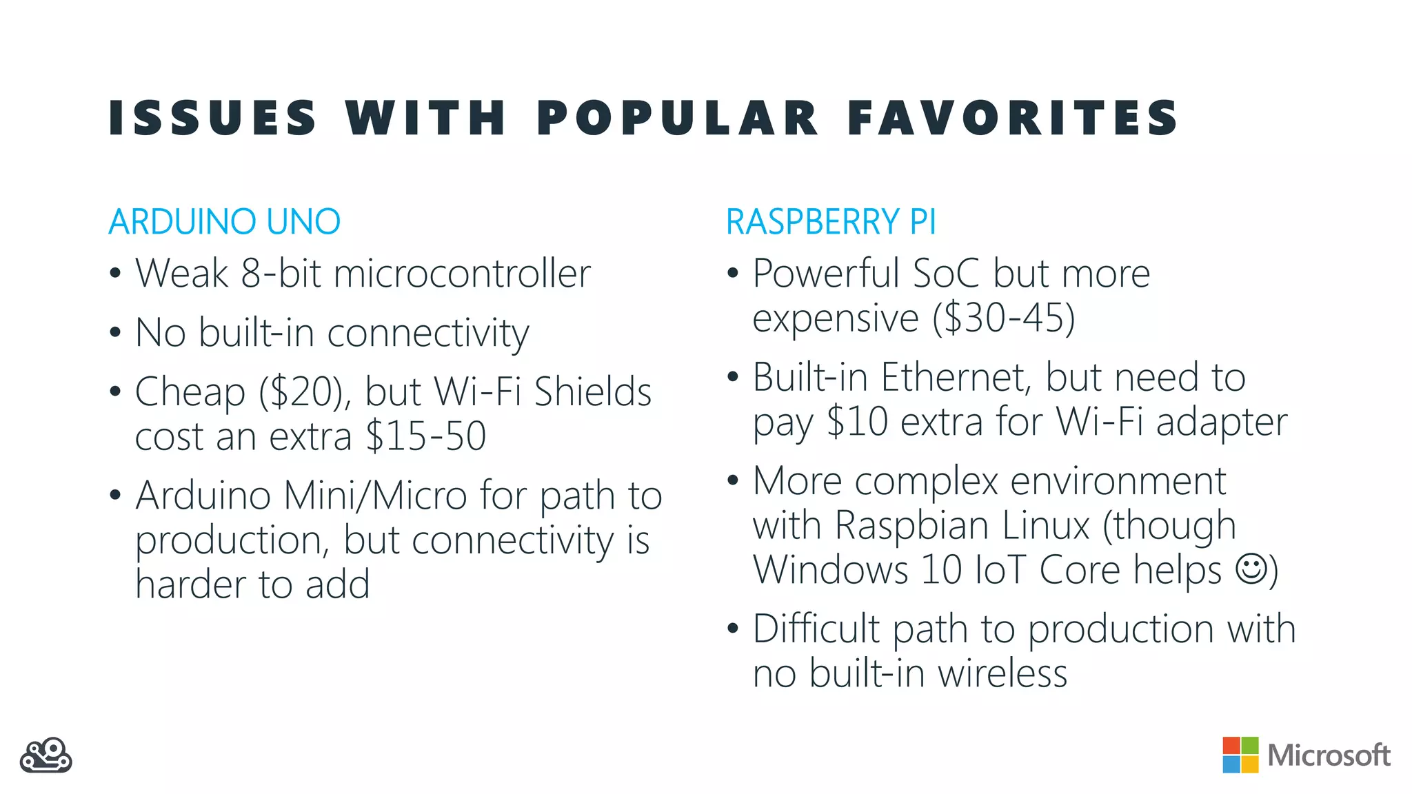 I S S U E S W I T H P O P U L A R FAV O R I T E S
ARDUINO UNO
• Weak 8-bit microcontroller
• No built-in connectivity
• Cheap ($20), but Wi-Fi Shields
cost an extra $15-50
• Arduino Mini/Micro for path to
production, but connectivity is
harder to add
RASPBERRY PI
• Powerful SoC but more
expensive ($30-45)
• Built-in Ethernet, but need to
pay $10 extra for Wi-Fi adapter
• More complex environment
with Raspbian Linux (though
Windows 10 IoT Core helps )
• Difficult path to production with
no built-in wireless
 
