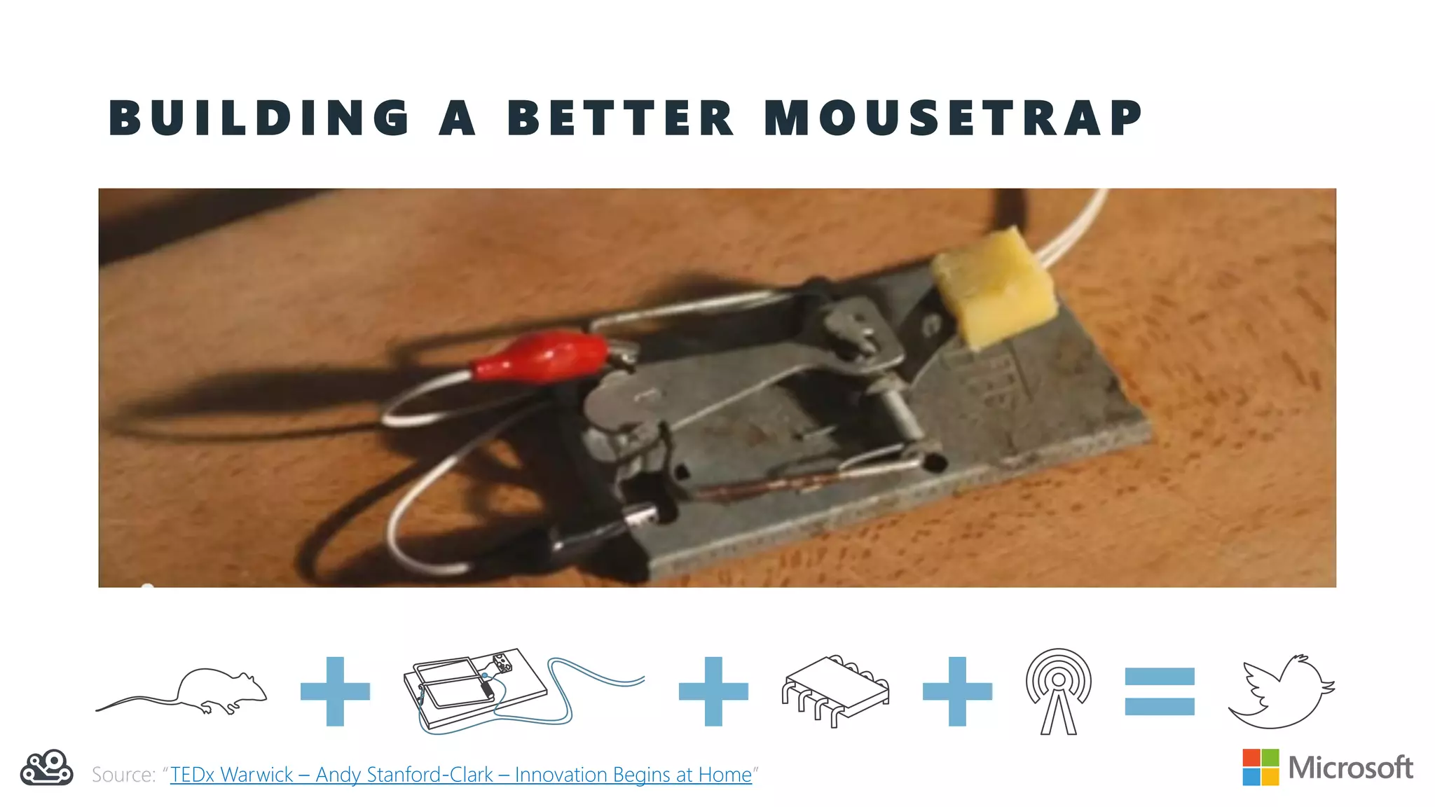 B U I L D I N G A B E T T E R M O U S E T R A P
Source: “TEDx Warwick – Andy Stanford-Clark – Innovation Begins at Home”
 