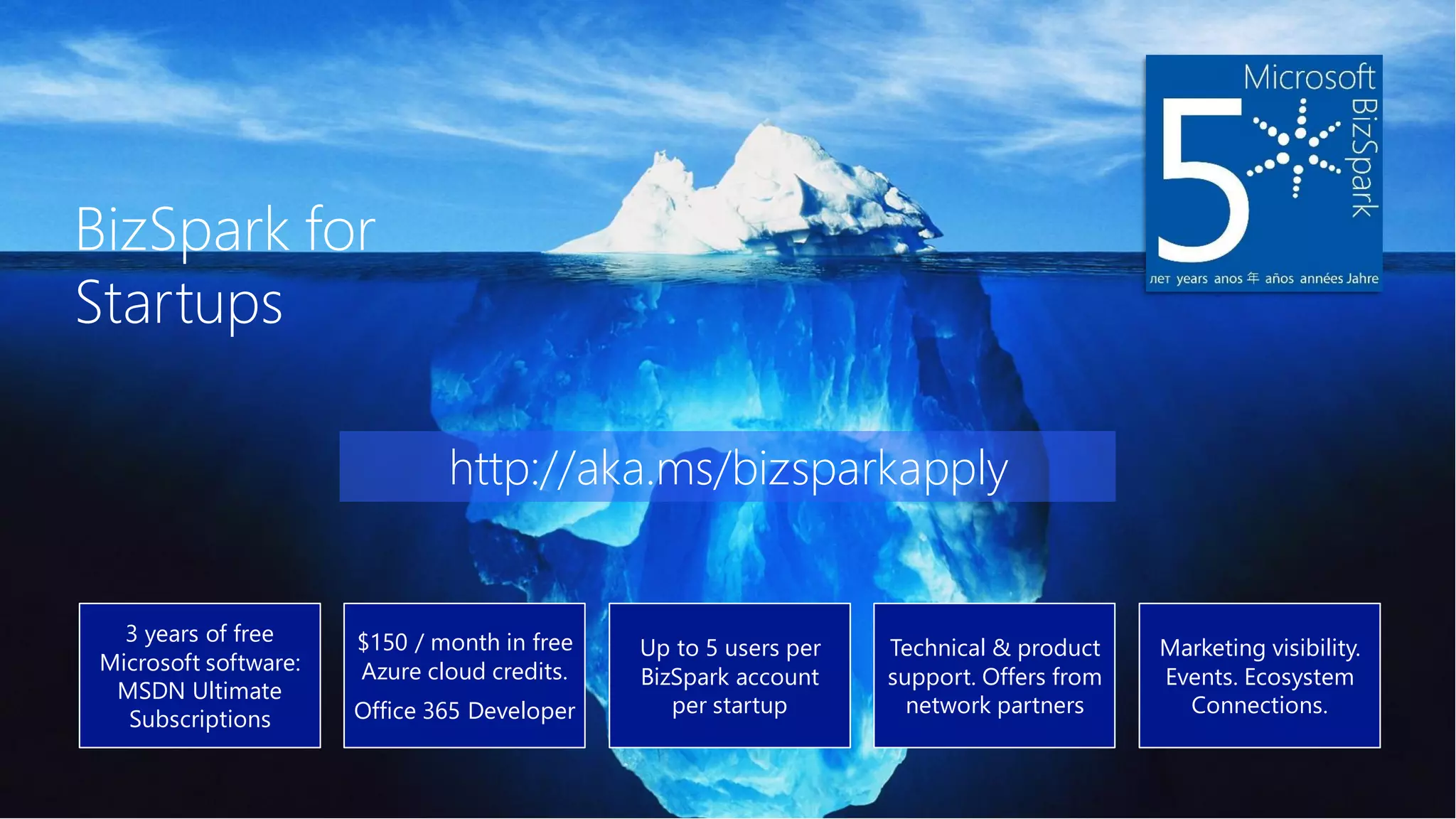 BizSpark for
Startups
3 years of free
Microsoft software:
MSDN Ultimate
Subscriptions
$150 / month in free
Azure cloud credits.
Office 365 Developer
Up to 5 users per
BizSpark account
per startup
Technical & product
support. Offers from
network partners
Marketing visibility.
Events. Ecosystem
Connections.
http://aka.ms/bizsparkapply
 