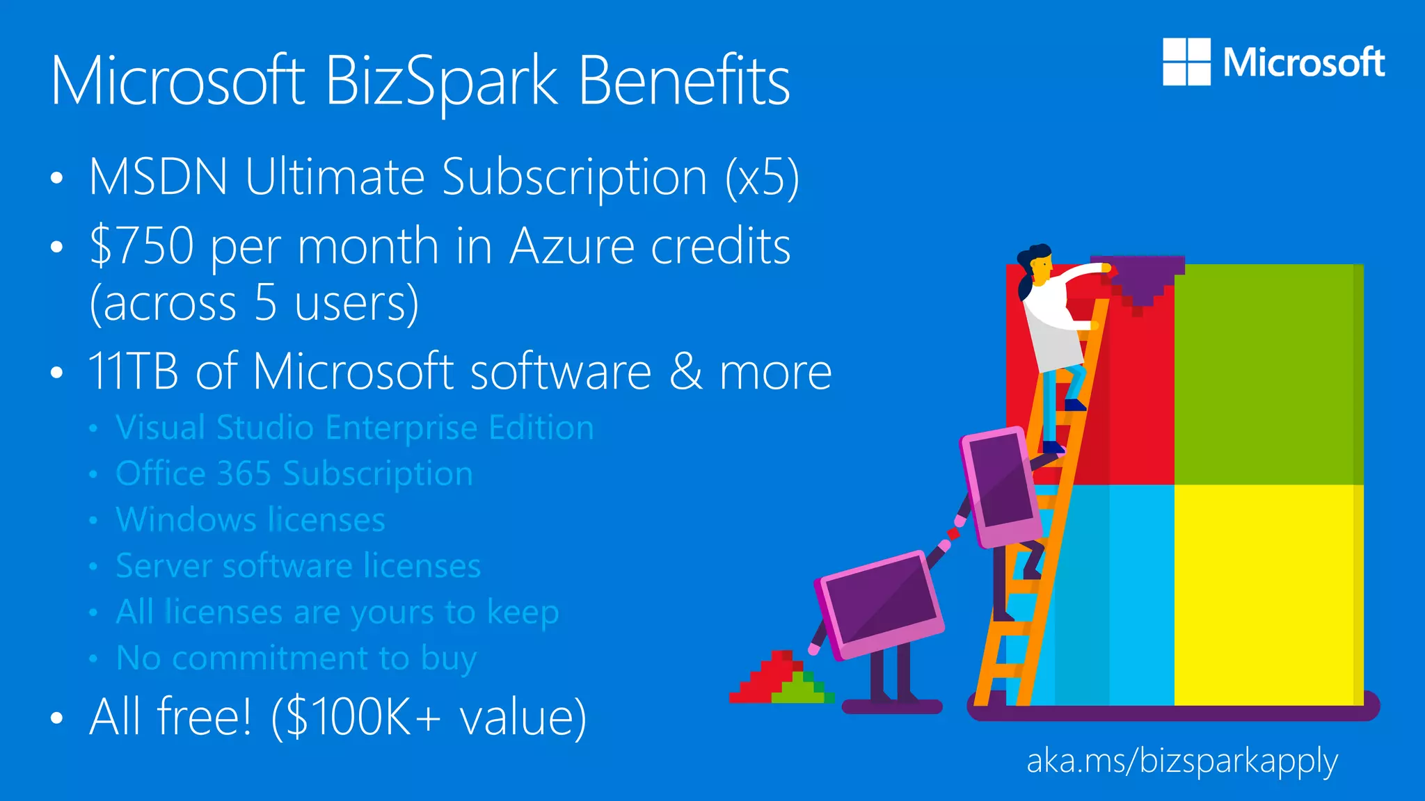 • Visual Studio Enterprise Edition
• Office 365 Subscription
• Windows licenses
• Server software licenses
• All licenses are yours to keep
• No commitment to buy
aka.ms/bizsparkapply
 