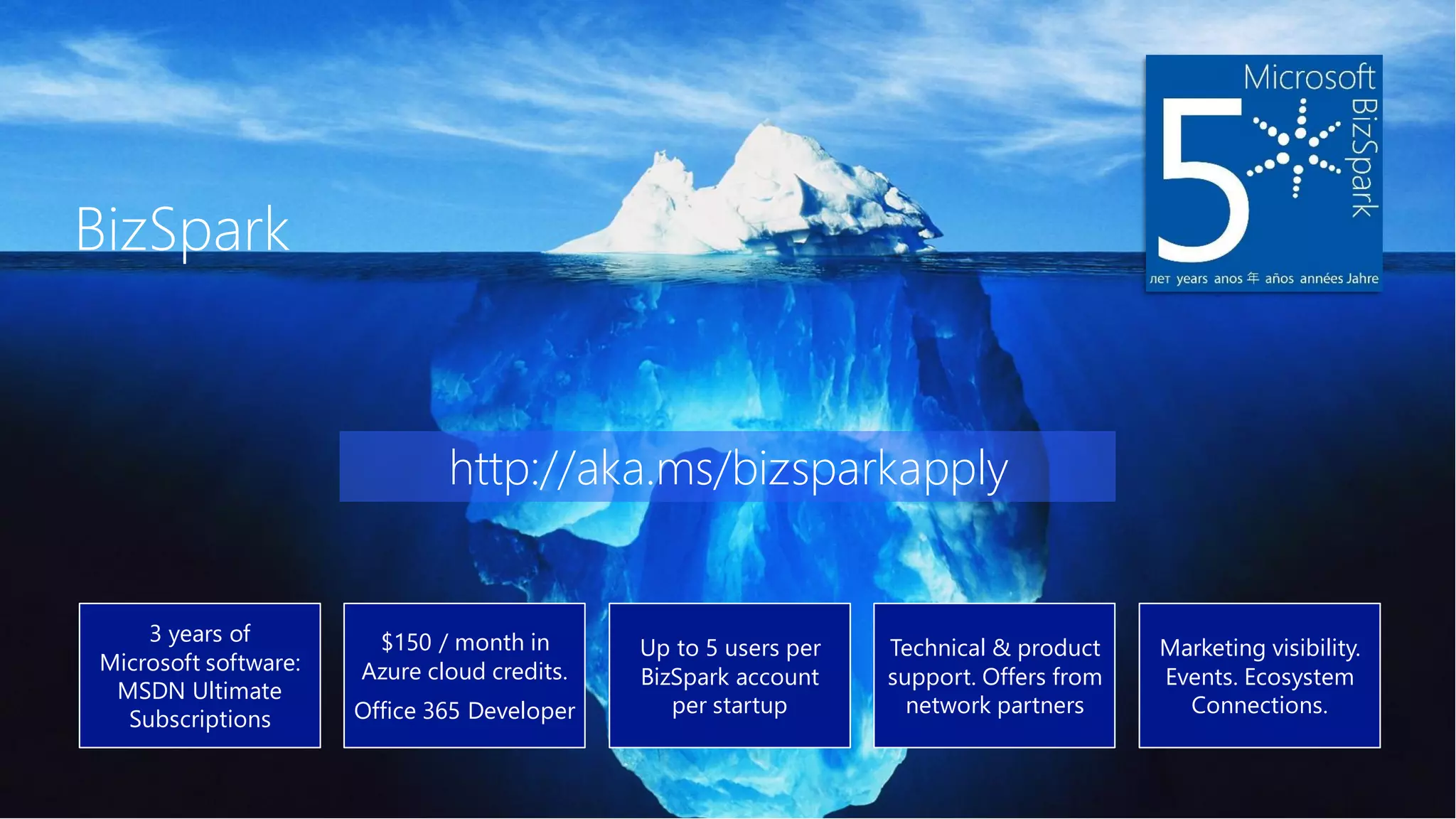The best Integrated Development
Environment(IDE) for…
Mobile,Web, Cross-Platform,
Cloud, Games, Open Source,
Hardware/IoT, , Desktop, etc.
http://aka.ms/vsc2013
Visual Studio
Community Edition
Mobile App Development:
• Universal Windows apps for Windows Phone &
Windows tablets, hybrids, laptops & desktops
• Mobile Hybrid apps with Cordova
• Mobile Web apps with HTML5 & JavaScript
• Native iOS & Android apps with Xamarin
Web Applications: ASP.NET, HTML5, SPAs, Python,
support for 100% client-side JavaScript frameworks
Cloud Development with Azure in .NET or Node
C# Scripting Editor for Unity Games
Arduino Sketches, .NET Micro Framework, IoT, etc.
Windows Desktop apps, Office apps, C#, C++, VB, F#,
JavaScript, Node, Python, Ruby, and more…
 
