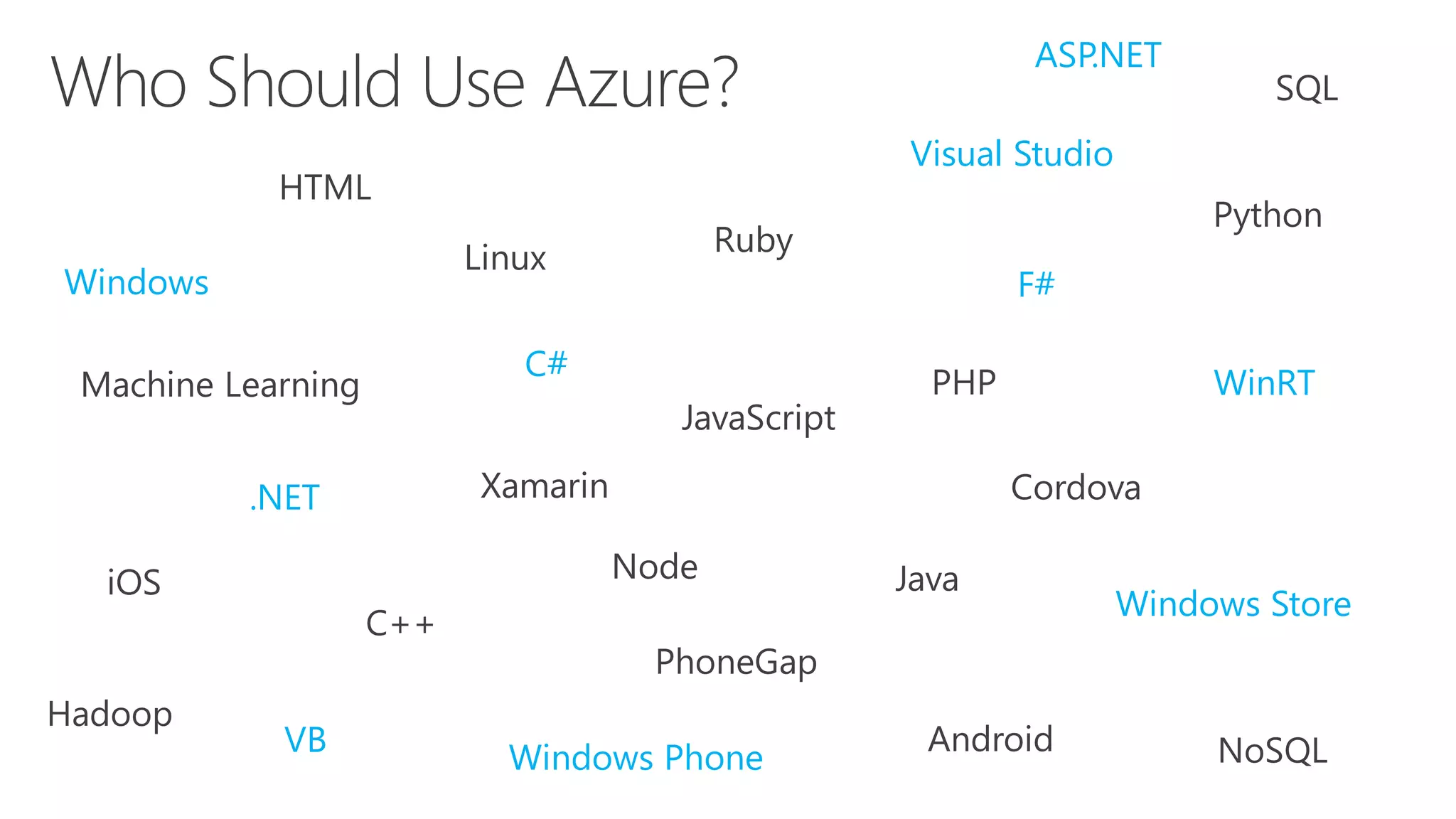 Windows
.NET
C#
VB
F#
Visual Studio
Windows Phone
WinRT
Windows Store
ASP.NET
 