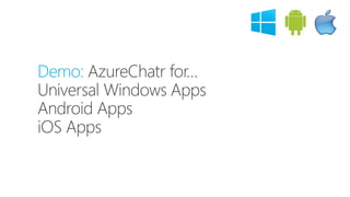 One-time set up
1.
Register
1.
2.
Send Notification
1.
2.
APNsWNS
Notification Hub
App back-end
iOS app Windows app
MPNS
GCM
ADM
 